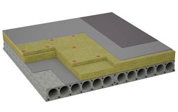considerations of Catsgore flat roofing insulation